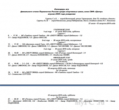 2019 - Volgograd - Final - 2005.PNG