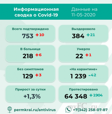 _Коронавирус.png