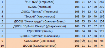 QIP Shot - Screen 053.png