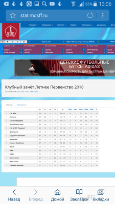 Screenshot_2018-06-17-13-06-36.png