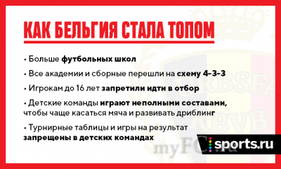  стала топом.png