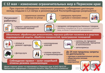 _Ограничения.png